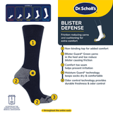 Dr. Scholl's blister defense sock with features listed on a black background