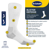 Dr. Scholl's blister defense sock with features highlighted on a white background thumbnail