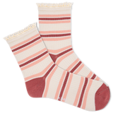 A pair of K.Bell women's ankle socks with crochet lace detail and striped pattern in pink and white colors. thumbnail